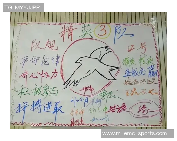 足球俱乐部队规的重要性及其对球队凝聚力和表现的影响分析